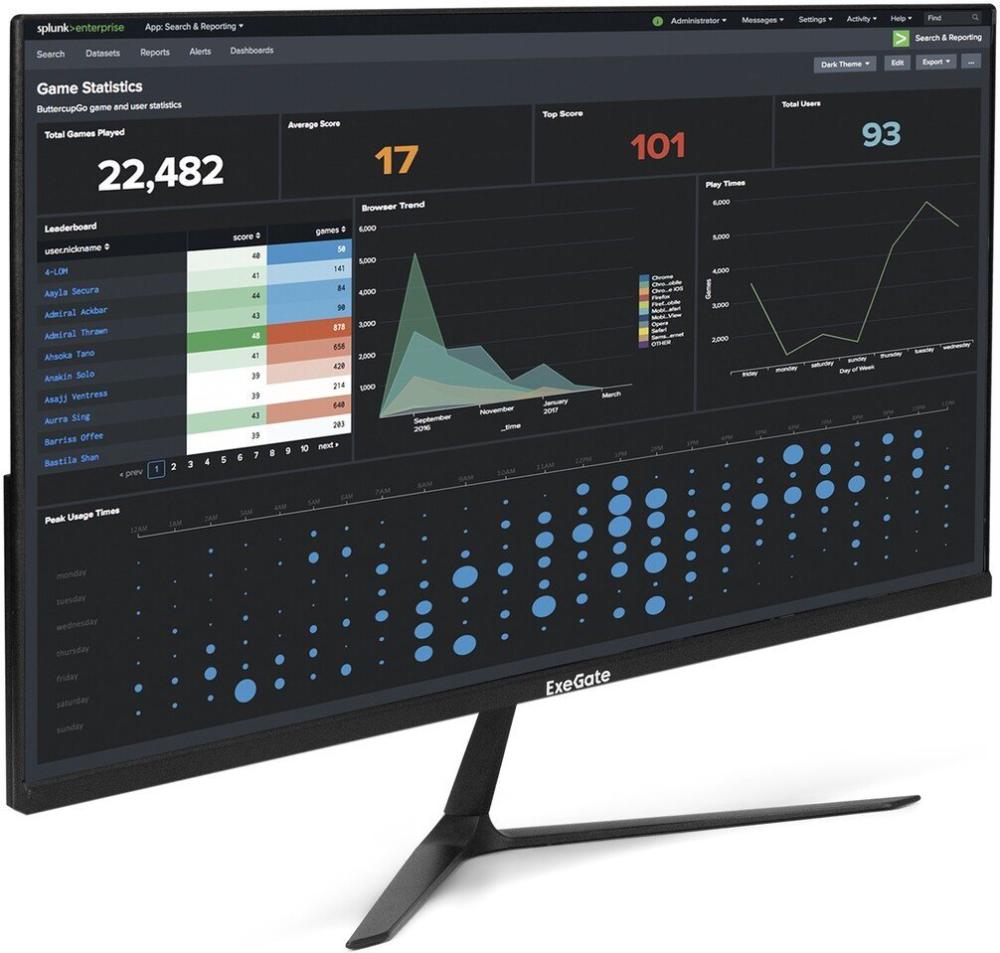 Монитор ExeGate ProSmart EZ2700 EX299035RUS